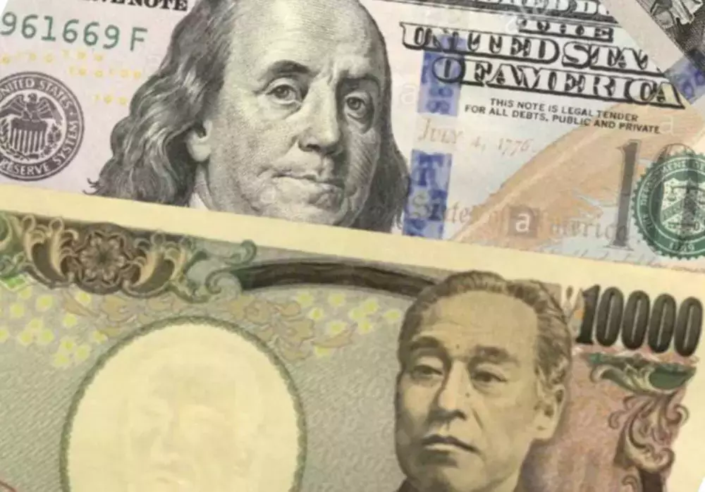 USD/JPY currency pair